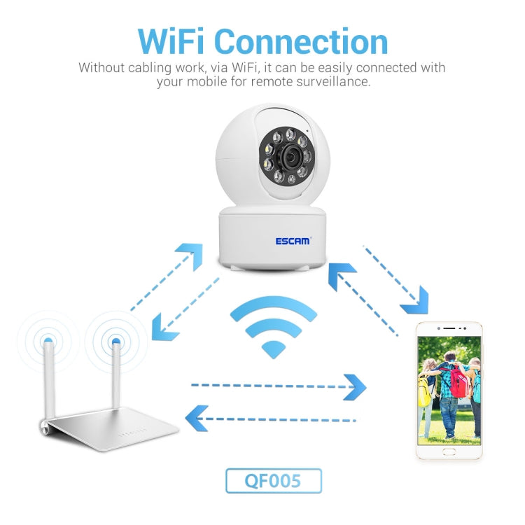 ESCAM QF005 4MP Indoor HD WiFi Pan-tilt Camera, Support Motion Detection / Two-way Audio / Night Vision(US Plug) by ESCAM