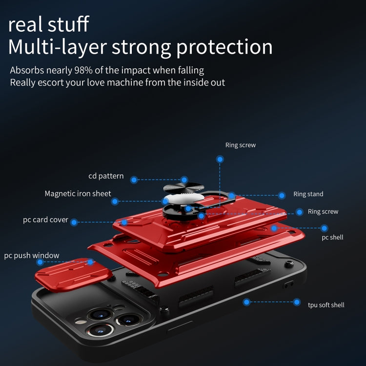 For iPhone 14 Pro Sliding Camshield TPU+PC Phone Case with Card Slot (Blue) by buy2fix