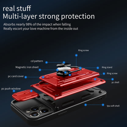 For iPhone 14 Pro Max Sliding Camshield TPU+PC Phone Case with Card Slot (Blue) by buy2fix