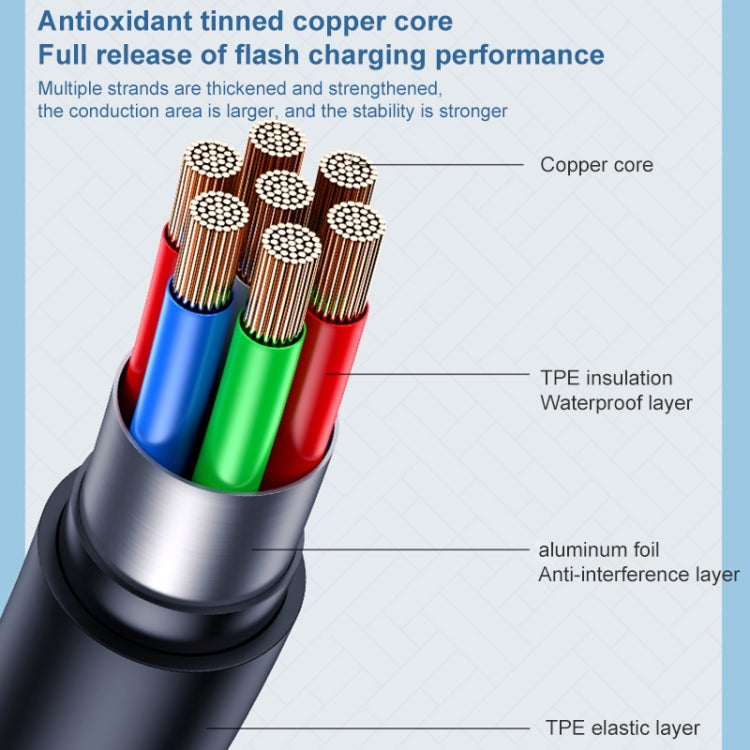 USAMS US-SJ566 Type-C / USB-C to 8 Pin PD 20W Fast Charing Data Cable with Light, Length: 1.2m(Black) - 2 in 1 Cable by USAMS | Online Shopping UK | buy2fix