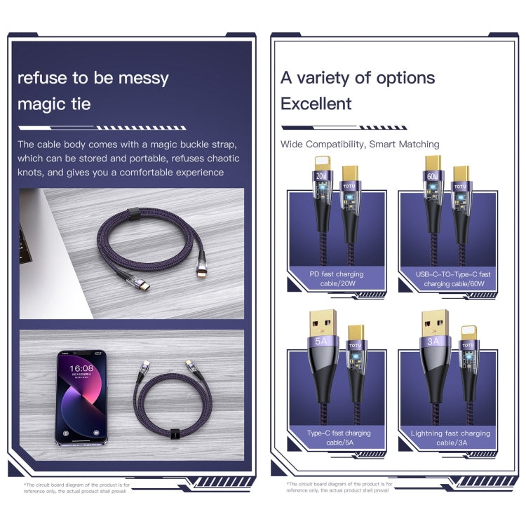 TOTU BPD-011 Ming Series PD 20W Type-C to 8 Pin Fast Charging Data Cable Length:1.5m(Purple) - 2 in 1 Cable by TOTUDESIGN | Online Shopping UK | buy2fix