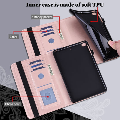 For iPad 2025 / 2022 Lace Flower Embossing Pattern Leather Tablet Case(Pink) - iPad 2025 / 2022 Cases by buy2fix | Online Shopping UK | buy2fix