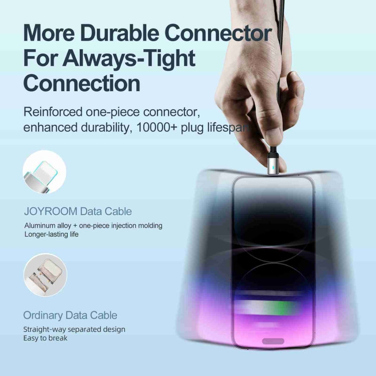 JOYROOM S-UL012A10 Extraordinary Series 2.4A USB-A to 8 Pin Fast Charging Data Cable, Cable Length:1.2m(White) by JOYROOM