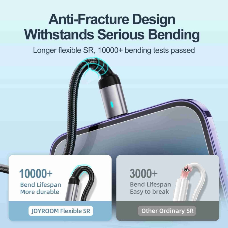 JOYROOM S-UL012A10 Extraordinary Series 2.4A USB-A to 8 Pin Fast Charging Data Cable, Cable Length:1.2m(White) by JOYROOM