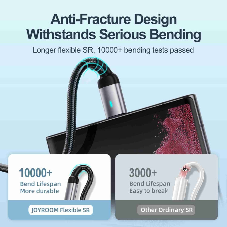 JOYROOM S-CC100A10 Extraordinary Series 100W USB-C / Type-C to USB-C / Type-C Fast Charging Data Cable, Cable Length:1.2m(White) by JOYROOM