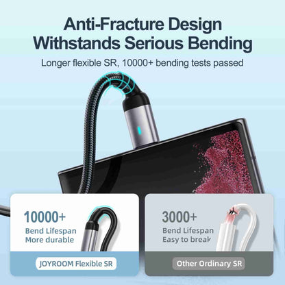 JOYROOM S-CC100A10 Extraordinary Series 100W USB-C / Type-C to USB-C / Type-C Fast Charging Data Cable, Cable Length:1.2m(White) by JOYROOM