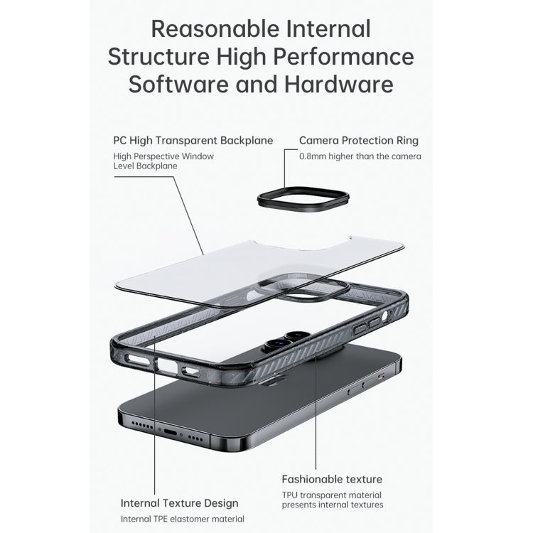 For iPhone 14 Pro Rock Crystal Armor PC Shockproof TPU Phone Case(Transparent) - iPhone 14 Pro Cases by ROCK | Online Shopping UK | buy2fix