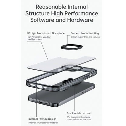 For iPhone 14 Pro Rock Crystal Armor PC Shockproof TPU Phone Case(Transparent) - iPhone 14 Pro Cases by ROCK | Online Shopping UK | buy2fix