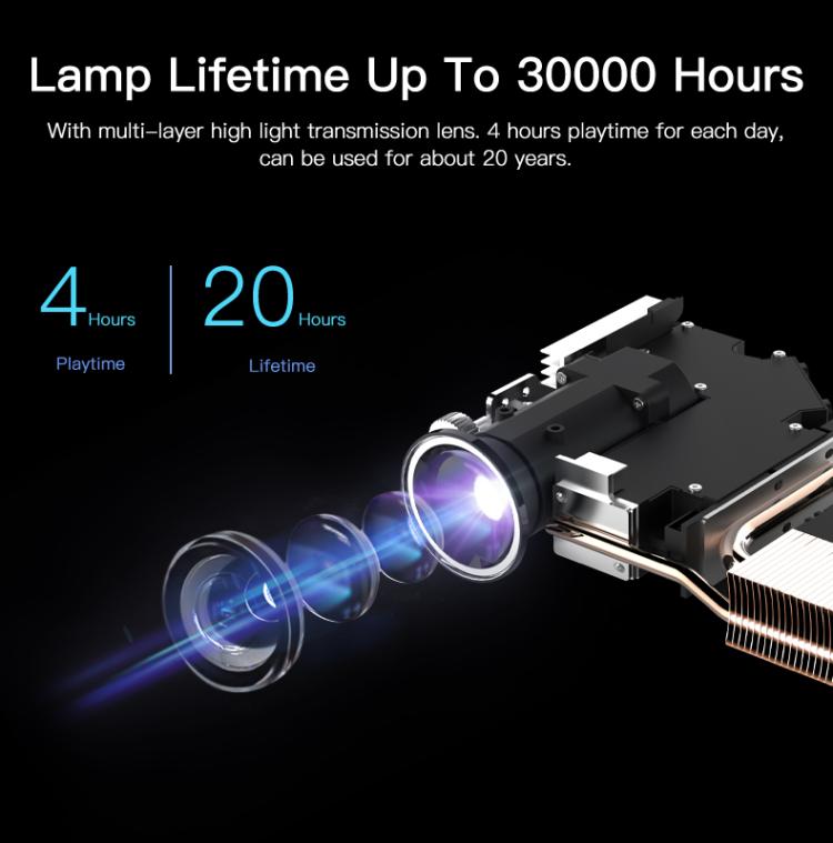 WOWOTO H10S TIDLP DMD 0.45 inch 1920 x 1080P 4K 500ANSI RGB LED Smart Projector(UK Plug) by WOWOTO