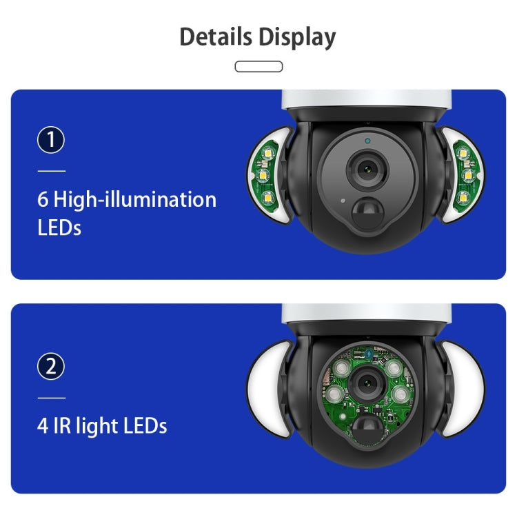 SHIWOJIA IP66 Waterproof 4G 3MP Solar Dome IP Camera, Two-way Audio & PIR Motion Detection & Night Vision, Version:EU(White) by buy2fix