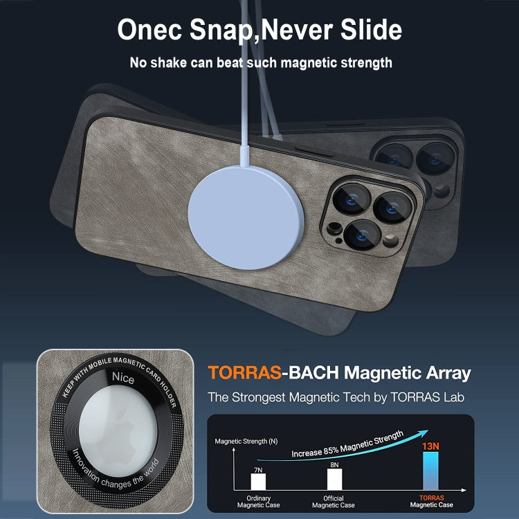 For iPhone 14 Plus Skin Feel Leather MagSafe Magnetic Phone Case(Grey) by buy2fix