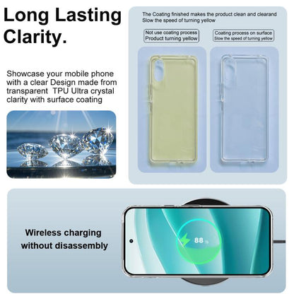 For Google Pixel 10 Pro XL IMAK UX-10 Series Transparent Shockproof TPU Phone Case(Transparent) - Google Cases by imak | Online Shopping UK | buy2fix