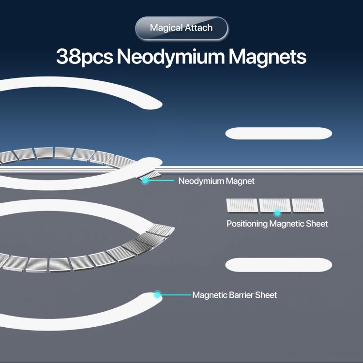 For iPhone 17 Pro DUX DUCIS Clin Mag Series Magsafe TPU Phone Case(Transparent) - iPhone 17 Pro Cases by DUX DUCIS | Online Shopping UK | buy2fix