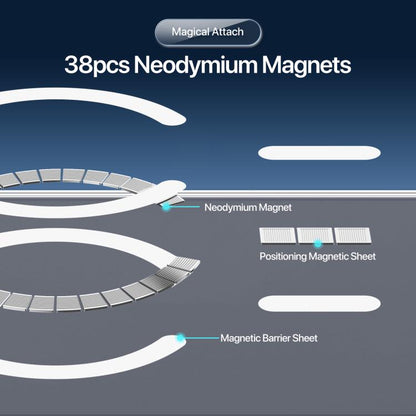 For iPhone 17 Pro DUX DUCIS Clin Mag Series Magsafe TPU Phone Case(Transparent) - iPhone 17 Pro Cases by DUX DUCIS | Online Shopping UK | buy2fix