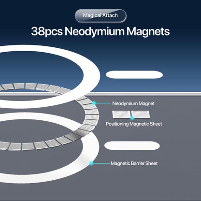 For iPhone Air DUX DUCIS Clin Mag Series Magsafe TPU Phone Case(Transparent) - iPhone Air Cases by DUX DUCIS | Online Shopping UK | buy2fix