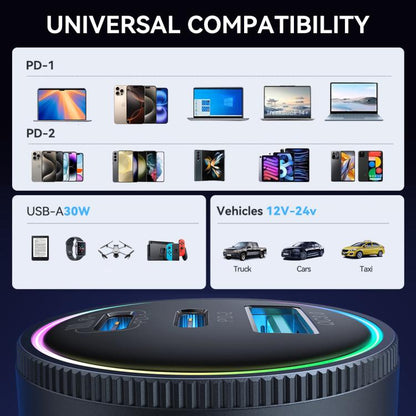 JOYROOM JR-CCN07 145W Dual PD+QC3.0 3-Port Car Charger(Dark Gray) by JOYROOM