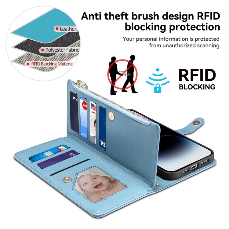 For iPhone 16e ESEBLE Star Series Lanyard Zipper Wallet RFID Leather Case(Blue) - iPhone 16e Cases by ESEBLE | Online Shopping UK | buy2fix
