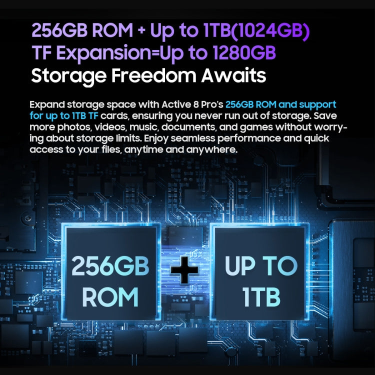 Blackview Active 8 Pro 4G Rugged Tablet, 10.36 inch 8GB+256GB Android 13 MT6789 Octa Core Support Dual SIM, Global Version with Google Play, EU Plug(Orange) by Blackview