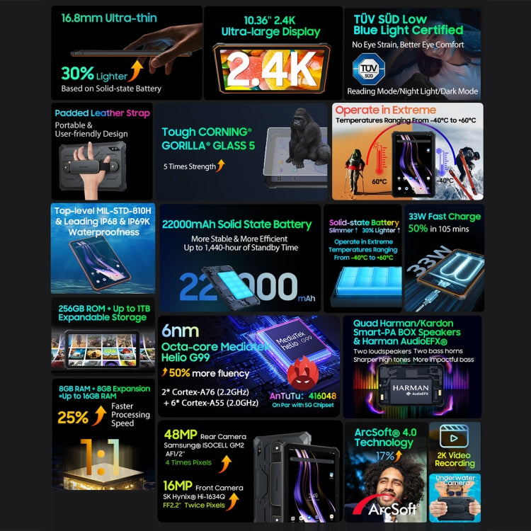 Blackview Active 8 Pro 4G Rugged Tablet, 10.36 inch 8GB+256GB Android 13 MT6789 Octa Core Support Dual SIM, Global Version with Google Play, EU Plug(Orange) by Blackview