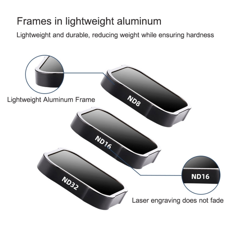 ND8 Filter Action Camera Lens Filter For GoPro Hero11 Black / Hero11 Black mini / HERO10 Black / HERO9 Black by buy2fix
