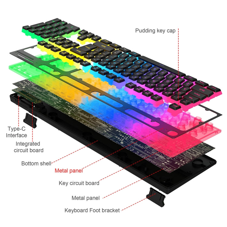 HXSJ L96 2.4G Wireless RGB Backlit Keyboard and Mouse Set 104 Pudding Key Caps + 4800DPI Mouse(Black) - Wireless Keyboard by HXSJ | Online Shopping UK | buy2fix