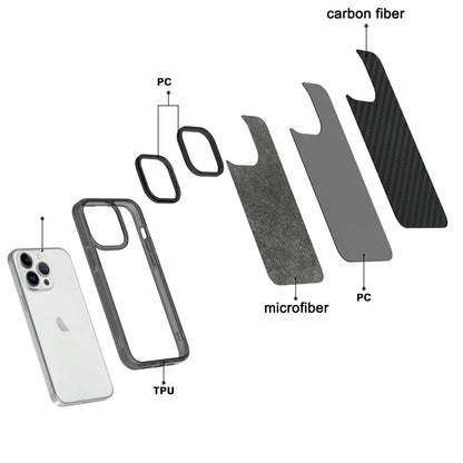 For iPhone 15 Pro Max Armor Carbon Fiber TPU + PC Phone Case(Black) by buy2fix