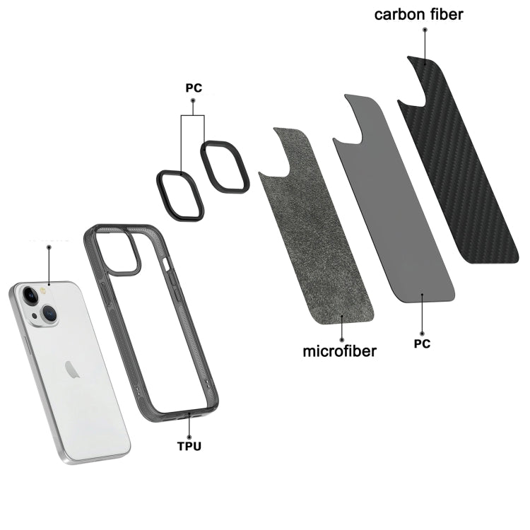 For iPhone 15 Plus Armor Carbon Fiber TPU + PC Phone Case(Black) by buy2fix