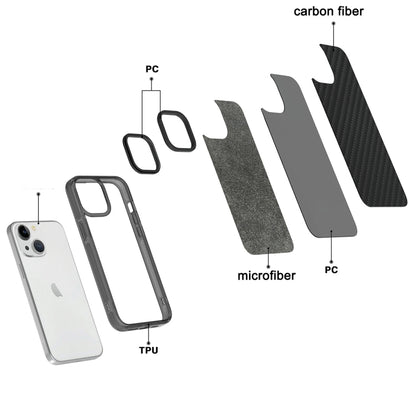For iPhone 15 Plus Armor Carbon Fiber TPU + PC Phone Case(Black) by buy2fix
