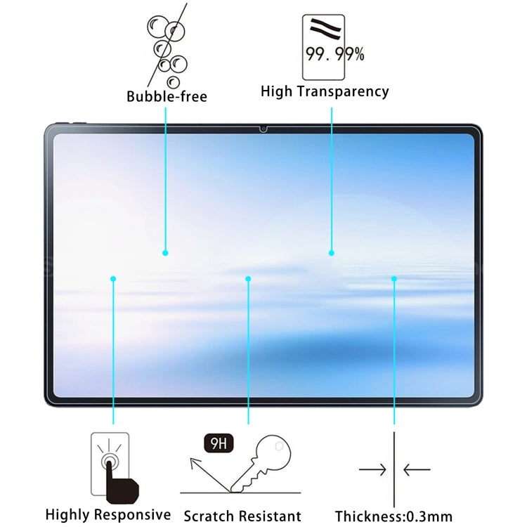 For NEC LAVIE Tab T12 T1295 2pcs 9H 0.3mm Explosion-proof Tempered Glass Film - Others by buy2fix | Online Shopping UK | buy2fix