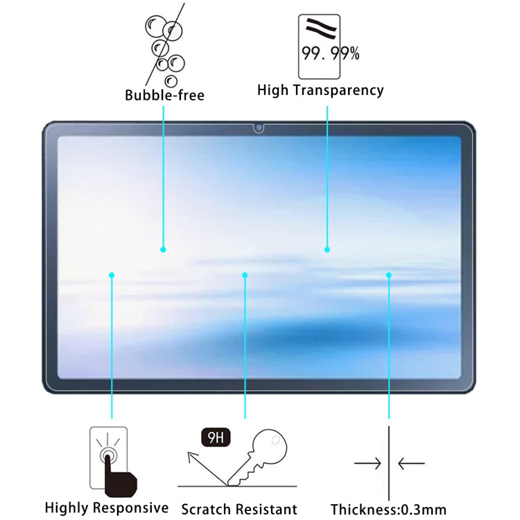 For NEC LAVIE Tab T10 T1075 10.61 2pcs 9H 0.3mm Explosion-proof Tempered Glass Film - Others by buy2fix | Online Shopping UK | buy2fix