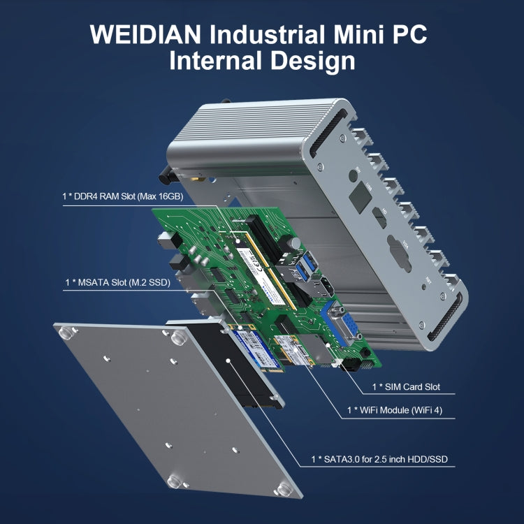 HYSTOU PO9B-J4125-4L Embedded Intel Celeron J4125 Processor Four Network Ports Mini Host, Specification:8GB+256GB+1TB - Windows Mini PCs by HYSTOU | Online Shopping UK | buy2fix