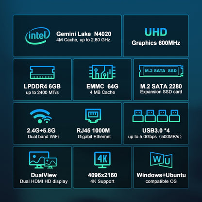 GXMO N42 Windows 11 Intel Gemini Lake N4020C Mini PC NVME SSD WiFi Mini Desktop Computer, Specification:6GB+64GB+256GB(Black) - Windows Mini PCs by GXMO | Online Shopping UK | buy2fix