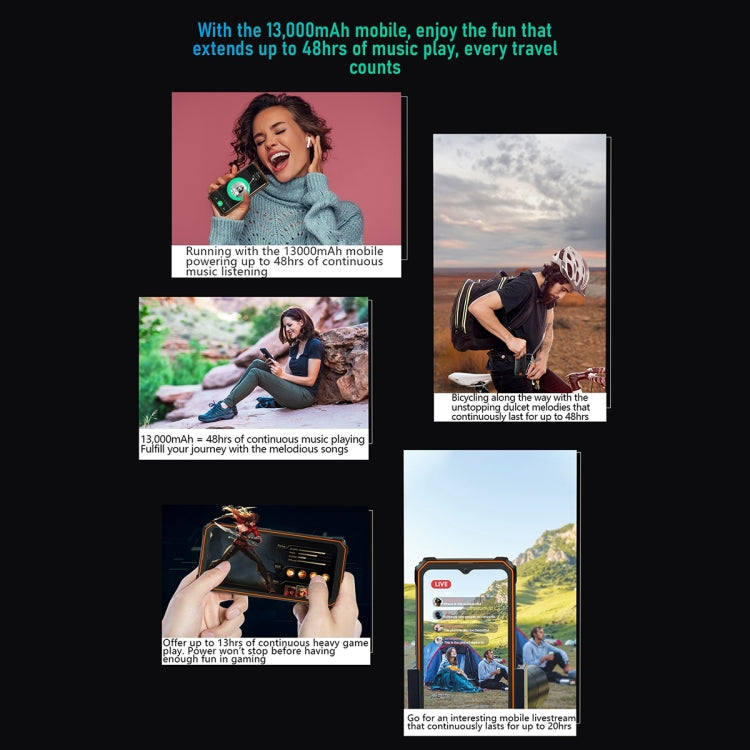 Blackview BV6200 Pro, 6GB+128GB, IP68/IP69K/MIL-STD-810H, 6.56 inch Android 13 MediaTek Helio P35 Octa Core, Network: 4G, OTG, NFC(Green) by Blackview