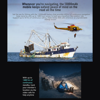 Blackview BV6200 Pro, 6GB+128GB, IP68/IP69K/MIL-STD-810H, 6.56 inch Android 13 MediaTek Helio P35 Octa Core, Network: 4G, OTG, NFC(Green) by Blackview