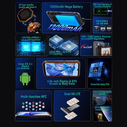 Blackview BV6200 Pro, 6GB+128GB, IP68/IP69K/MIL-STD-810H, 6.56 inch Android 13 MediaTek Helio P35 Octa Core, Network: 4G, OTG, NFC(Green) by Blackview