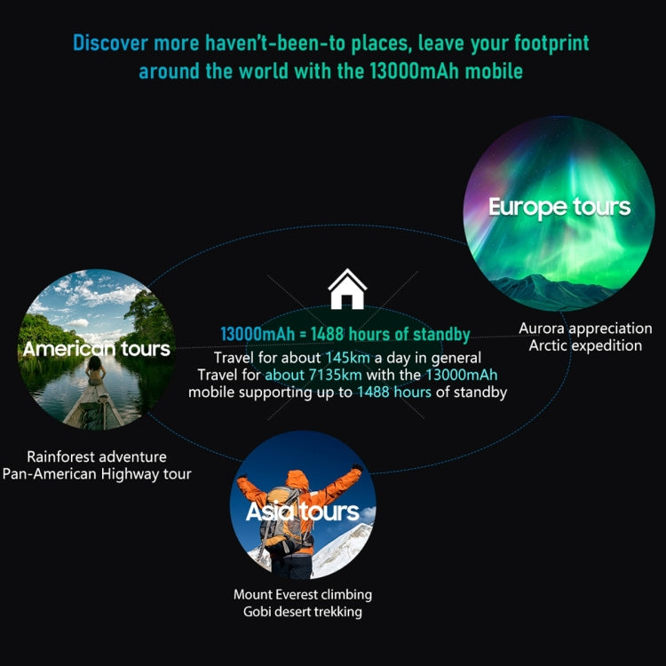 Blackview BV6200 Pro, 6GB+128GB, IP68/IP69K/MIL-STD-810H, 6.56 inch Android 13 MediaTek Helio P35 Octa Core, Network: 4G, OTG, NFC(Green) by Blackview