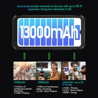 Blackview BV6200 Pro, 6GB+128GB, IP68/IP69K/MIL-STD-810H, 6.56 inch Android 13 MediaTek Helio P35 Octa Core, Network: 4G, OTG, NFC(Green) by Blackview