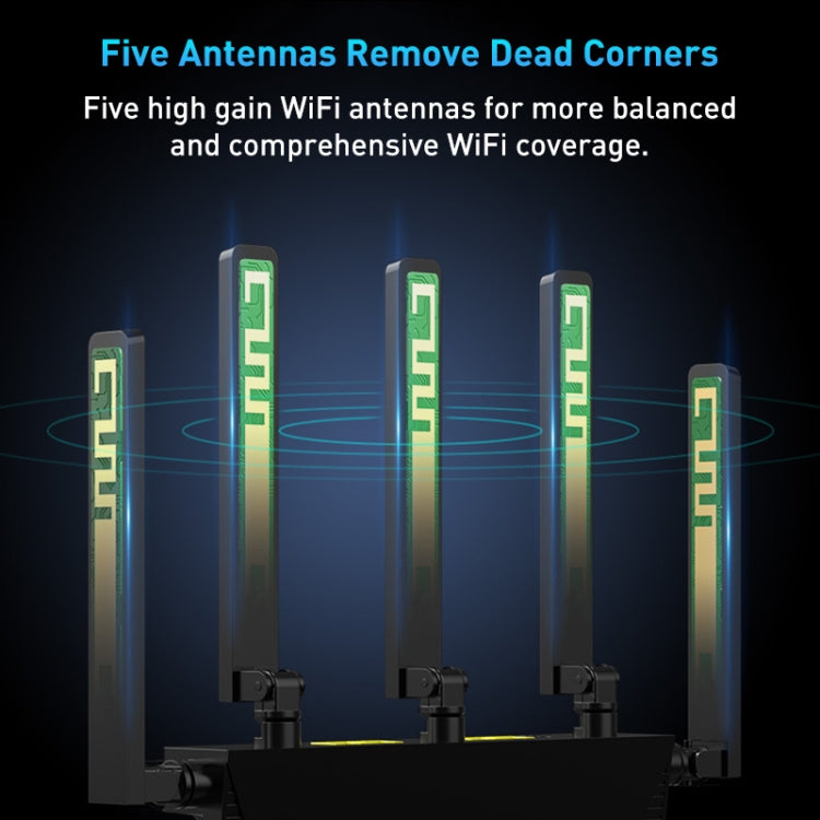 COMFAST CF-WR631AX MESH Networking WiFi6 Gigabit Dual Frequency 3000M Wireless Router, Plug:EU Plug - Wireless Routers by COMFAST | Online Shopping UK | buy2fix