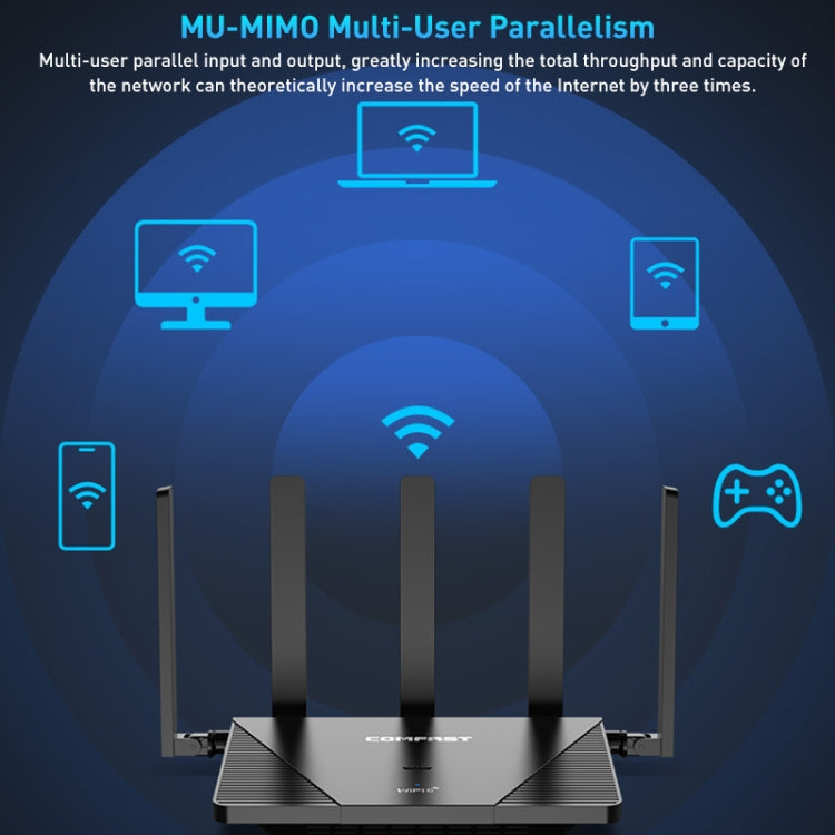 COMFAST CF-WR631AX MESH Networking WiFi6 Gigabit Dual Frequency 3000M Wireless Router, Plug:EU Plug - Wireless Routers by COMFAST | Online Shopping UK | buy2fix