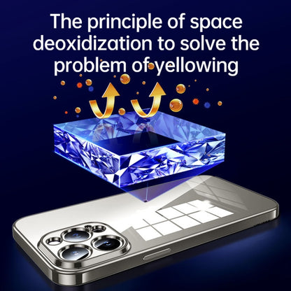 For iPhone 15 SULADA Shine Through Series Plating TPU Transparent Phone Case(Gold) - iPhone 15 Cases by SULADA | Online Shopping UK | buy2fix