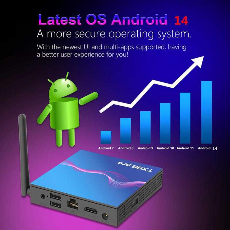 TX98 Pro 4K Ultra HD Android 14.0 Smart TV Box with Remote Control, 2GB+16GB, Allwinner H616 Quad-Core(AU Plug) by buy2fix
