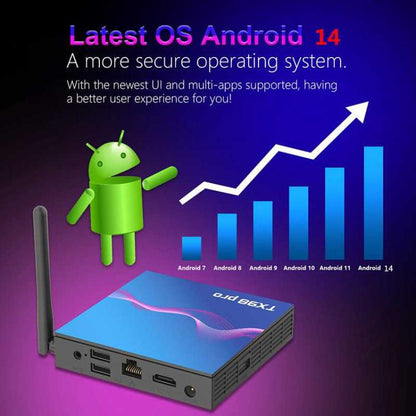 TX98 Pro 4K Ultra HD Android 14.0 Smart TV Box with Remote Control, 4GB+64GB, Allwinner H616 Quad-Core(US Plug) by buy2fix