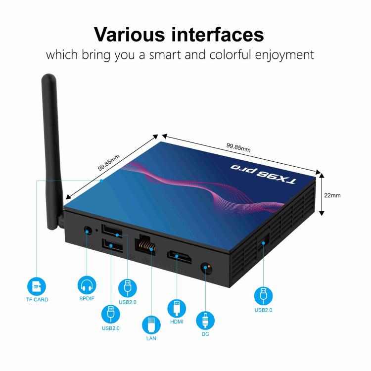 TX98 Pro 4K Ultra HD Android 14.0 Smart TV Box with Remote Control, 2GB+16GB, Allwinner H616 Quad-Core(EU Plug) by buy2fix