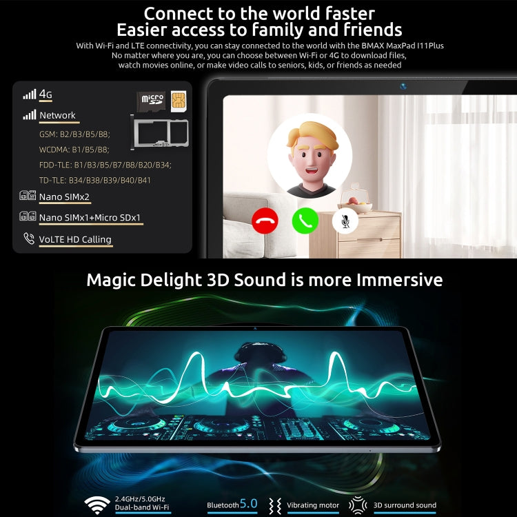 BMAX MaxPad i11 Plus, 8GB+256GB , 10.4 inch Android 13 OS Unisoc T606 Octa Core Support Dual SIM 4G Network(EU Plug) - Other by BMAX | Online Shopping UK | buy2fix