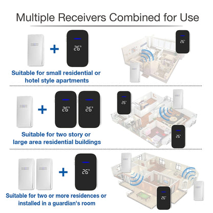 C302B One to One Home Wireless Doorbell Temperature Digital Display Remote Control Elderly Pager, US Plug(White) by buy2fix