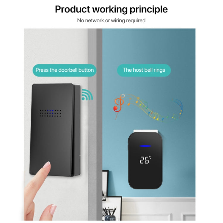C302B One to One Home Wireless Doorbell Temperature Digital Display Remote Control Elderly Pager, EU Plug(Black) by buy2fix