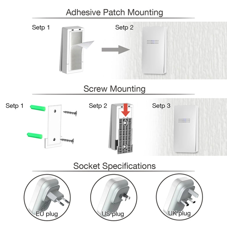 C303B One to One Home Wireless Doorbell Temperature Digital Display Remote Control Elderly Pager, US Plug(White) by buy2fix