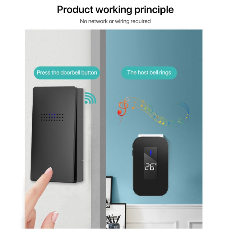 C303B One to One Home Wireless Doorbell Temperature Digital Display Remote Control Elderly Pager, EU Plug(Black) by buy2fix