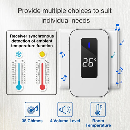 C303B One to One Home Wireless Doorbell Temperature Digital Display Remote Control Elderly Pager, EU Plug(White) by buy2fix