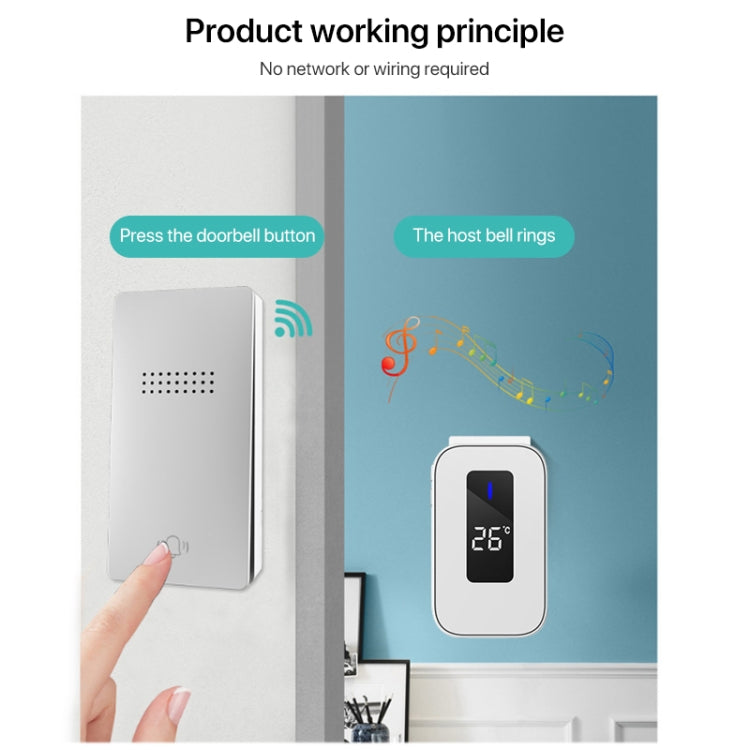 C303B One to One Home Wireless Doorbell Temperature Digital Display Remote Control Elderly Pager, EU Plug(White) by buy2fix
